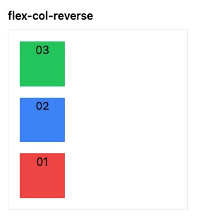 flex col reverse