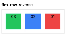 flex row reverse