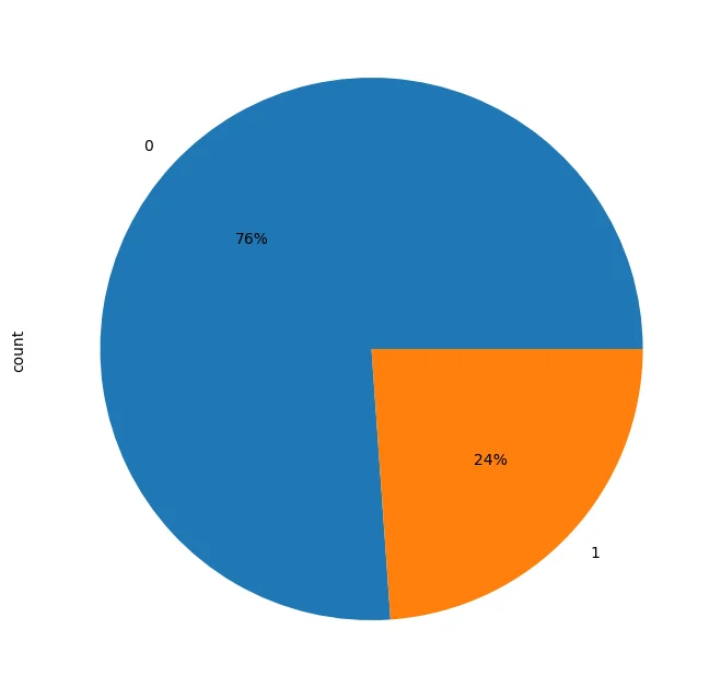 de29f062-db6b-4f7c-87ad-bf03440cc3fc